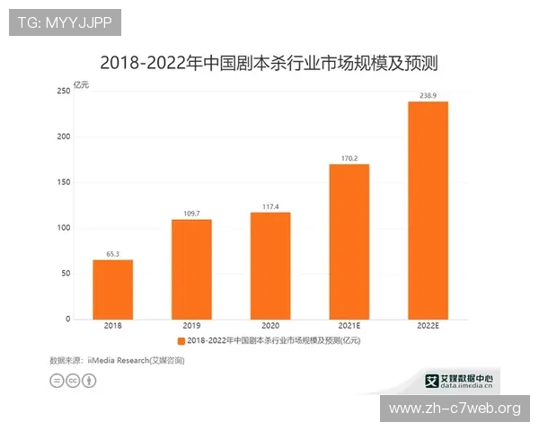 都坊娱乐城多样化的娱乐项目，满足不同年龄层的娱乐偏好