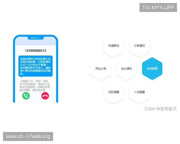 AG视讯接口集成流程指南帮助开发者快速实现系统对接与优化 AG视讯接口集成流程指南帮助开发者快速实现系统对接与优化